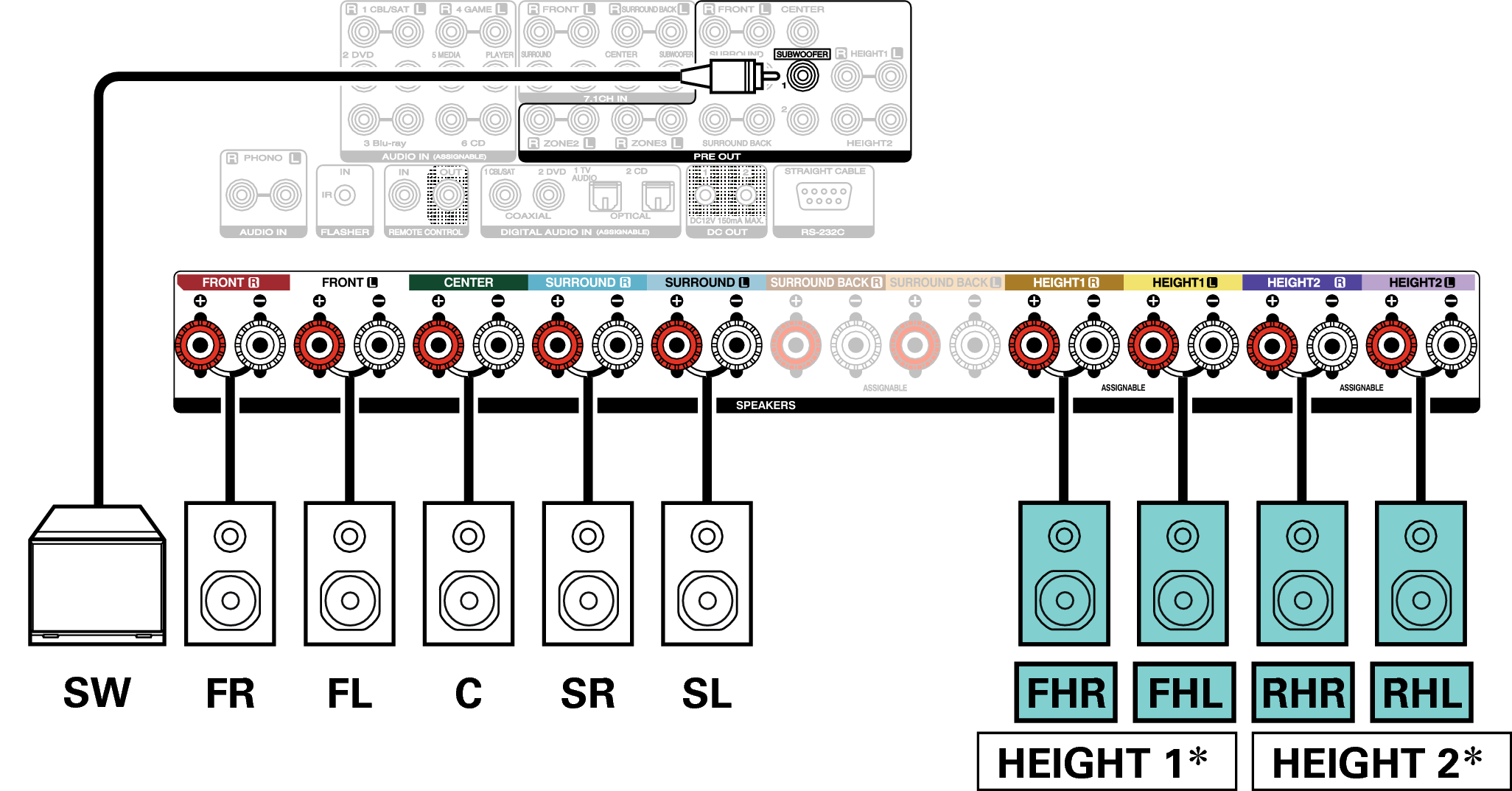 Conne SP 9.1 RH FH S82U